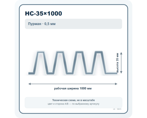 Профлист НС-35×1000 Пурман 0,5 мм