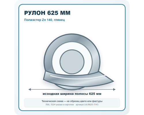 Рулон для фальцевой кровли 625 мм полиэстер Zn 140 глянец в Чехове