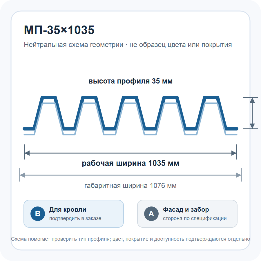 Профлист МП-35х1035 Puretan 0,5 мм